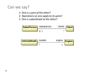 18
Can we say?
➢ One is a part of the other?
➢ Operations on one apply to its parts?
➢ One is subordinate to the other?
 