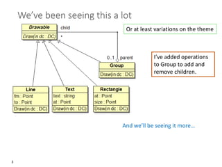 3
We’ve been seeing this a lot
And we’ll be seeing it more…
Or at least variations on the theme
I’ve added operations
to Group to add and
remove children.
 
