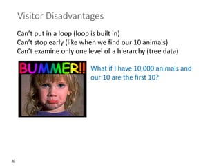 30
Visitor Disadvantages
Can’t put in a loop (loop is built in)
Can’t stop early (like when we find our 10 animals)
Can’t examine only one level of a hierarchy (tree data)
What if I have 10,000 animals and
our 10 are the first 10?
 