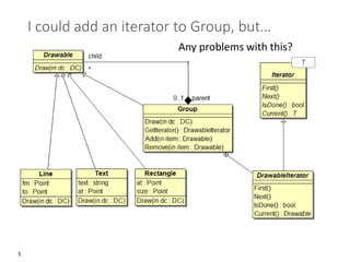 5
I could add an iterator to Group, but…
Any problems with this?
 