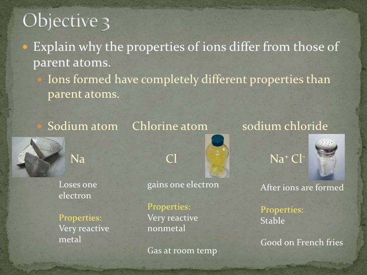 br-1 configuration electron Ions 5.1 Applied Simple Chapter :