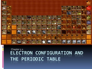 Chapter 5.2 Electron Configuration and the Periodic Table 