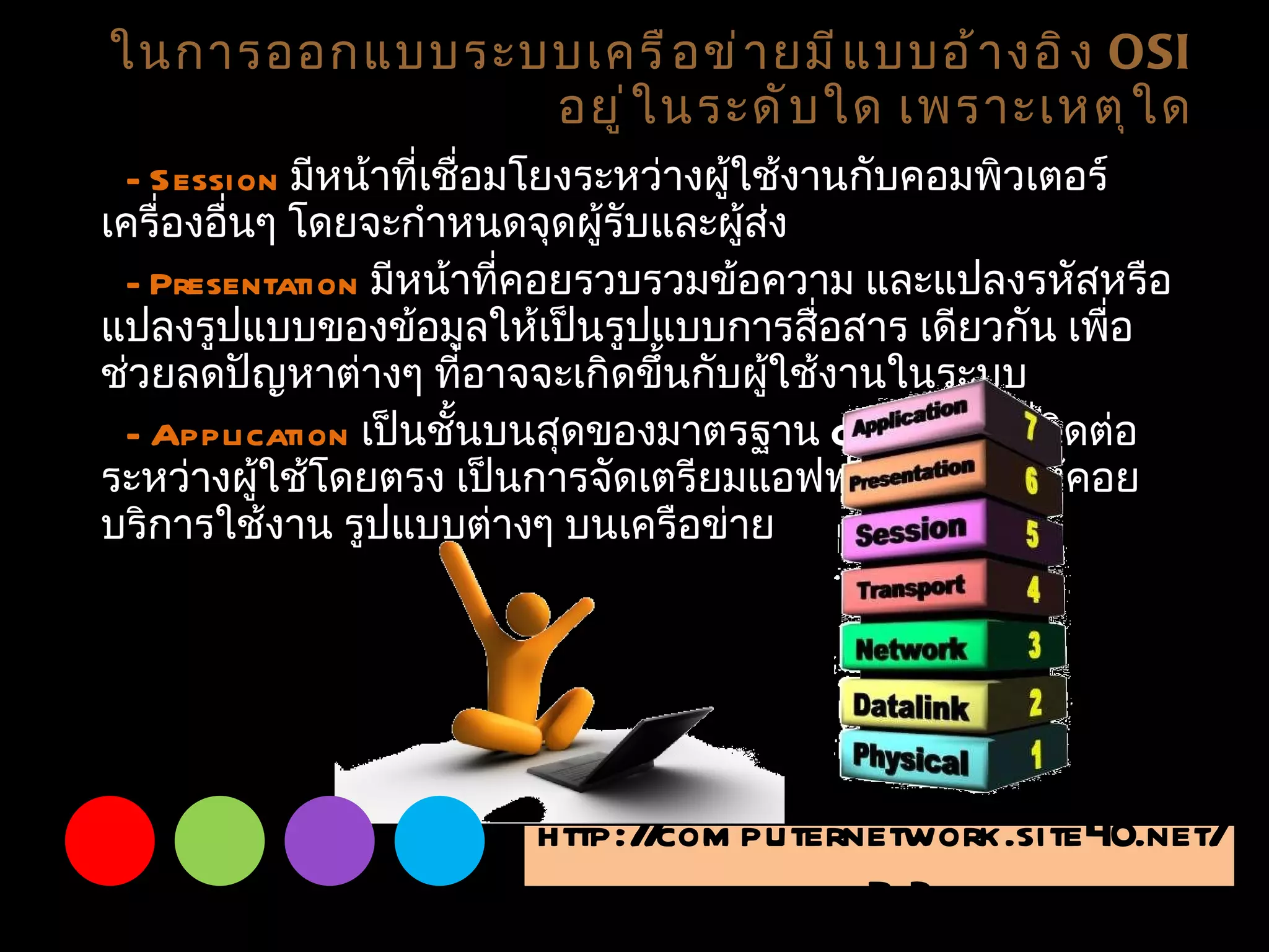 - Session  มีหน้าที่เชื่อมโยงระหว่างผู้ใช้งานกับคอมพิวเตอร์เครื่องอื่นๆ โดยจะกำหนดจุดผู้รับและผู้ส่ง - Presentation  มีหน้าที่คอยรวบรวมข้อความ และแปลงรหัสหรือแปลงรูปแบบของข้อมูลให้เป็นรูปแบบการสื่อสาร เดียวกัน เพื่อช่วยลดปัญหาต่างๆ ที่อาจจะเกิดขึ้นกับผู้ใช้งานในระบบ - Application  เป็นชั้นบนสุดของมาตรฐาน  OSI  มีหน้าที่ติดต่อระหว่างผู้ใช้โดยตรง เป็นการจัดเตรียมแอฟฟลิเคชั่นไว้ให้คอยบริการใช้งาน รูปแบบต่างๆ บนเครือข่าย ในการออกแบบระบบเครือข่ายมีแบบอ้างอิง  OSI   อยู่ในระดับใด เพราะเหตุใด http://computernetwork.site40.net/chapter3-2.html 