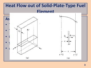 Heat Flow out of Solid-Plate-Type Fuel
Element
Assumptions:
• Thin, Bare and Plate-type fuel element
• Thermal Conductivity 𝑘𝑓
• Cross-Sectional Area = Constant
• y and z dimension → infinity
• 𝜙 𝑎𝑛𝑑 𝑞′′′
= Constant
3
 