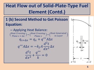 Heat Flow out of Solid-Plate-Type Fuel
Element (Contd.)
1 (b) Second Method to Get Poisson
Equation:
– Applying Heat Balance:
𝐻𝑒𝑎𝑡 𝐶𝑟𝑜𝑠𝑠𝑖𝑛𝑔
𝑃𝑙𝑎𝑛𝑒 𝑥 + Δ𝑥
=
𝐻𝑒𝑎𝑡 𝐶𝑟𝑜𝑠𝑠𝑖𝑛𝑔
𝑃𝑙𝑎𝑛𝑒 𝑥
+
𝐻𝑒𝑎𝑡 𝐺𝑒𝑛𝑒𝑟𝑎𝑡𝑒𝑑
𝑖𝑛 𝐿𝑎𝑦𝑒𝑟
𝑞𝑥+Δ𝑥 = 𝑞𝑥 + 𝑞′′′
𝐴Δ𝑥
𝑞′′′𝐴Δ𝑥 = −𝑘𝑓𝐴
𝑑2𝑡
𝑑𝑥2
Δ𝑥
𝑑2𝑡
𝑑𝑥2
+
𝑞′′′
𝑘
= 0
5
 
