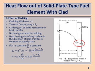Heat Flow out of Solid-Plate-Type Fuel
Element With Clad
5. Effect of Cladding:
• Cladding thickness = c
• Thermal Conductivity = 𝑘𝑐
• Cladding act as extra resistance to
heat transfer
• No heat generated in cladding
• Heat leaving out of any surface in
the direction of heat transfer is
constant at steady state
• If 𝑘𝑐 is constant
𝑑𝑡
𝑑𝑥
is constant
𝑞𝑠 = 𝑞′′′𝐴𝑠 = 2𝑘𝑓𝐴
𝑡𝑚 − 𝑡𝑠
𝑠
= −𝑘𝑐𝐴
𝑑𝑡
𝑑𝑥
= 𝑘𝑐𝐴
𝑡𝑠 − 𝑡𝑐
𝑐
8
 