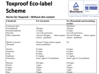 Reprotoxic Label Examples Eco-Labels in Textiles | PPTX