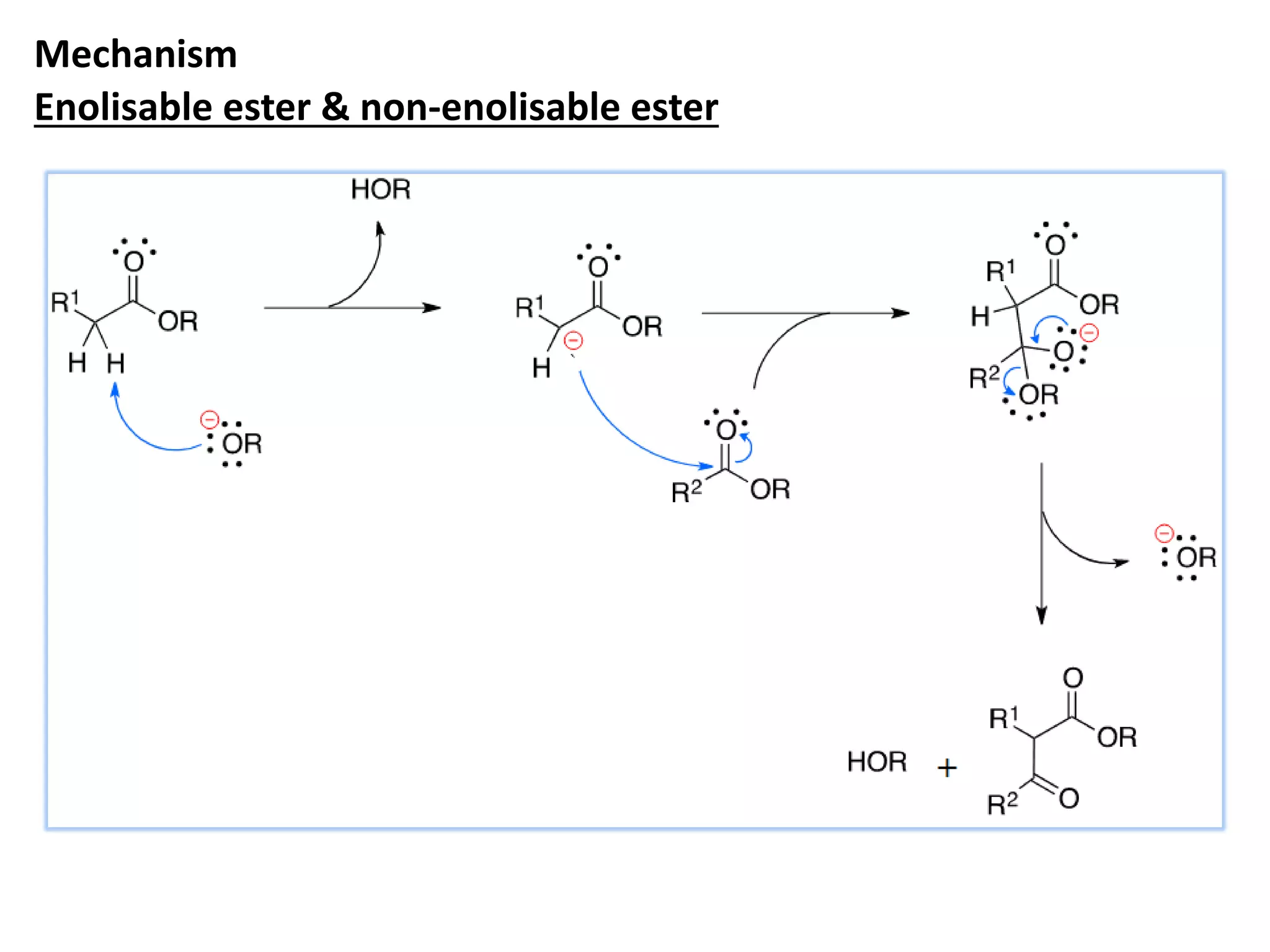 Mechanism
Enolisable ester & non-enolisable ester
 