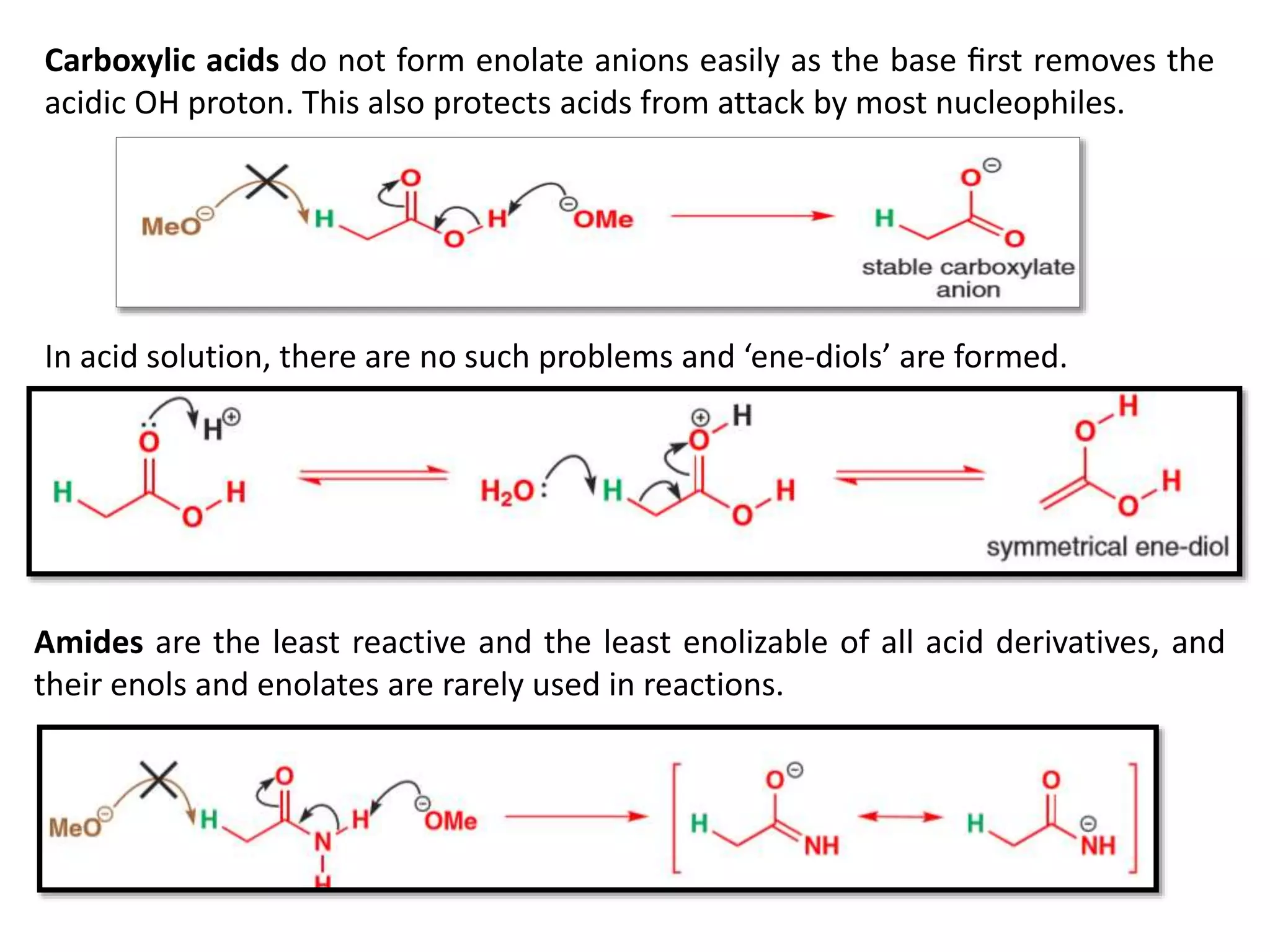 Carboxylic acids do not form enolate anions easily as the base ﬁrst removes the
acidic OH proton. This also protects acids from attack by most nucleophiles.
In acid solution, there are no such problems and ‘ene-diols’ are formed.
Amides are the least reactive and the least enolizable of all acid derivatives, and
their enols and enolates are rarely used in reactions.
 