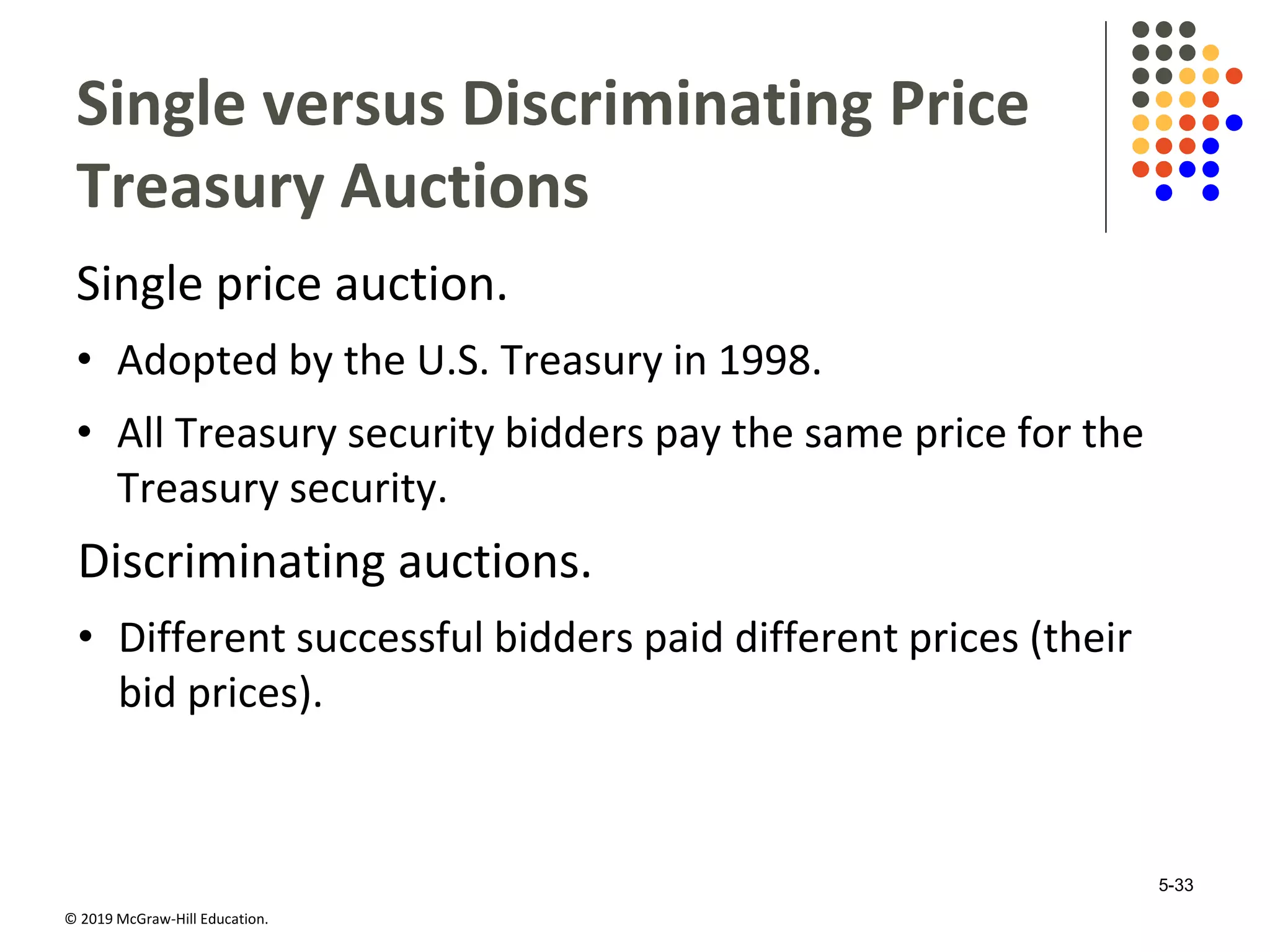 © 2019 McGraw-Hill Education.
Single versus Discriminating Price
Treasury Auctions
Single price auction.
• Adopted by the U.S. Treasury in 1998.
• All Treasury security bidders pay the same price for the
Treasury security.
Discriminating auctions.
• Different successful bidders paid different prices (their
bid prices).
5-33
 