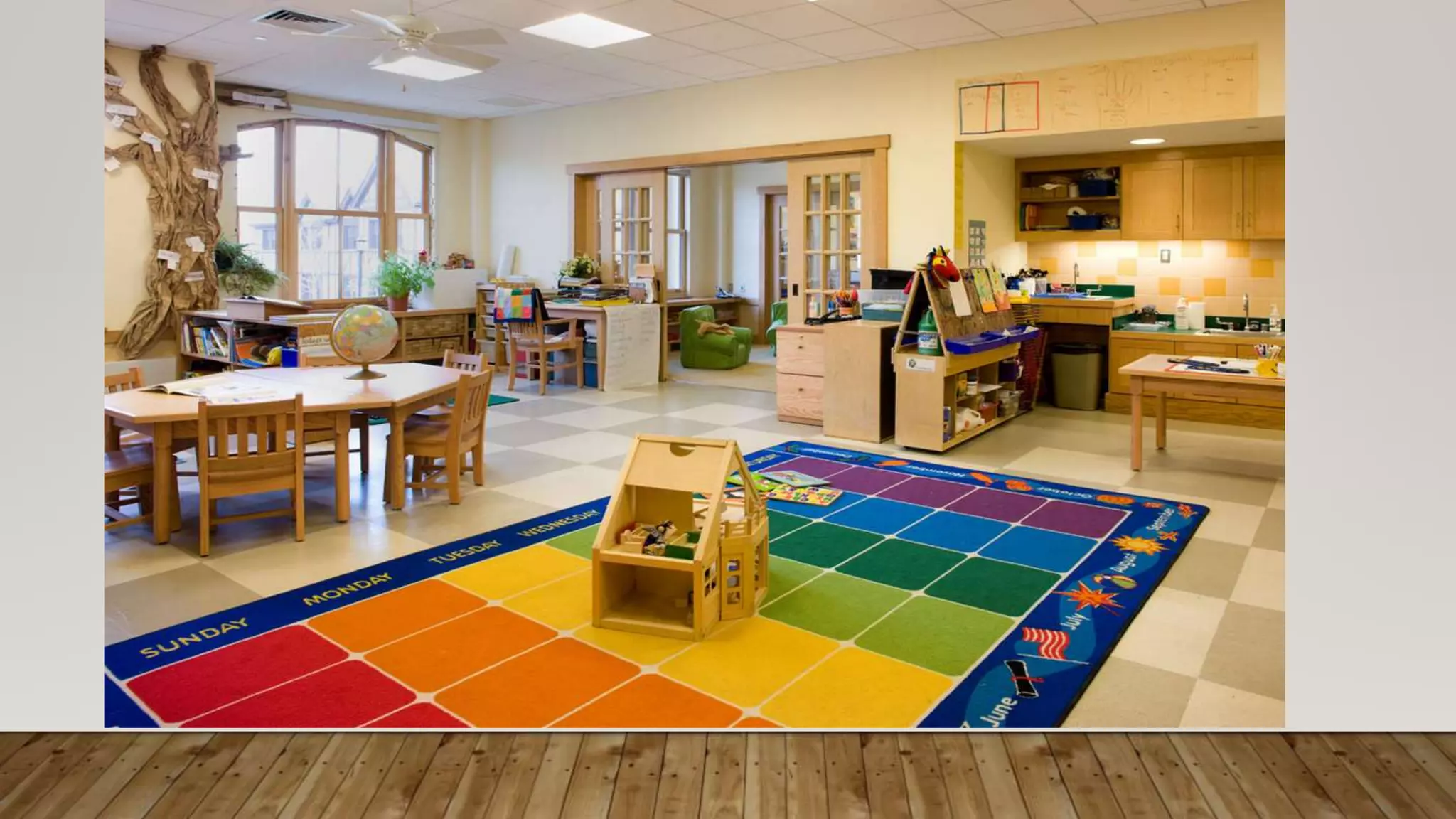 Chapter 5- Environment and Schedules 2