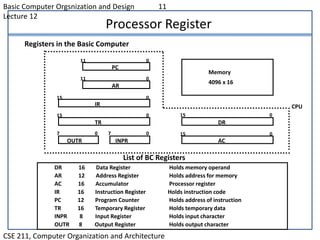 Instruction codes and computer registers | PPT | Operating Systems ...
