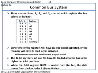 Instruction codes and computer registers | PPT