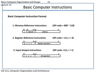 Instruction codes and computer registers | PPT | Operating Systems ...