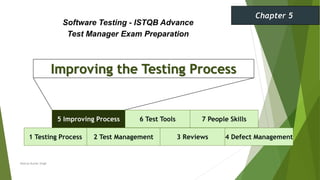 Improving the Testing Process
1 Testing Process 2 Test Management 3 Reviews
Software Testing - ISTQB Advance
Test Manager Exam Preparation
Chapter 5
Neeraj Kumar Singh
4 Defect Management
5 Improving Process 6 Test Tools 7 People Skills
 