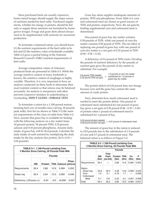 Since purchased feeds are usually expensive,
home-raised forages should supply the major source
of nutrients needed by beef cattle. Purchased supple-
ments, whether for energy or protein, should be fed
only to supply those nutrients not furnished by home-
grown forages. Forage and grain diets almost always
need to be supplemented with minerals for maximum
production.
To formulate a balanced ration, you should know
(1) the nutrient requirements of the beef cattle to be
fed and (2) the nutritive value of feedstuffs available.
Table 6-2 gives a partial listing of the National
Research Council’s (NRC) nutrient requirements of
beef cattle.
Average composition values of Arkansas-
produced feeds are presented in Table 6-3. While the
average nutritive content of many feedstuffs is
known, the nutritive content of roughages is highly
variable. Therefore, it is very important to have an
analysis conducted on these feeds to determine their
exact nutrient content so that rations may be balanced
accurately. An analysis is inexpensive and often
prevents expensive mistakes in underfeeding or
overfeeding. DON’T GUESS – FORAGE TEST.
To formulate a ration for a 1,100-pound mature,
lactating beef cow (2 months since calving, 20 pounds
peak milk), first list (as shown in Table 5-1) the nutri-
ent requirements of this class of cattle from Table 6-2.
Next, assume that grass hay is available for feeding
with the following analysis on a dry matter basis:
10 percent protein, 58 percent TDN, 0.35 percent
calcium and 0.18 percent phosphorus. Assume daily
intake of grass hay will be 26.4 pounds. Calculate the
daily intake of each nutrient by multiplying the daily
intake by the hay analysis (for protein, 26.4 x 0.10 =
2.64 pounds).
Grass hay alone supplies inadequate amounts of
protein, TDN and phosphorus. From Table 6-3, corn
and cottonseed meal are chosen as good sources of
TDN and protein, respectively. Next, the net gain by
feeding supplemental corn and cottonseed meal is
determined.
One pound of grass hay dry matter contains
0.58 pounds of TDN, while one pound of corn dry
matter contains 0.90 pound of TDN. The net effect of
replacing one pound of grass hay with one pound of
corn dry matter is a net gain of 0.32 pound of TDN
(0.90 - 0.58 = 0.32).
A deficiency of 0.6 pound of TDN exists. Dividing
the pounds of nutrient deficiency by the pounds of
nutrient gain gives the pounds of dry matter to
substitute. For example:
1.9 pounds of corn dry matter
0.6 pound TDN needed
= substituted for 1.9 pounds of
0.32 pound TDN net gain
grass hay dry matter
The protein deficit of 0.24 pound does not change
because corn and the grass hay contain the same
amount of crude protein.
Next, determine how much cottonseed meal is
needed to meet the protein deficit. One pound of
cottonseed meal substituted for one pound of grass
hay gives a net gain of 0.36 pound (0.46 - 0.10 = 0.36)
of protein when 1 pound of cottonseed meal is
substituted for 1 pound of hay.
0.24 pound protein needed
= 0.67 pound of cottonseed meal
0.36 pound protein net gain
The amount of grass hay in the ration is reduced
to 23.8 pounds due to the substitution of 1.9 pounds
of corn and 0.7 pound of cottonseed meal. The
balanced ration is as follows in Figure 5-2:
TABLE 5­1. 1,100­Pound Lactating Cow,
2 Months Since Calving, 20 Pounds Peak Milk
Pounds
DM Protein TDN Calcium
Phos­
phorus
Requirements 26.4 2.88 15.9 0.084 0.055
Grass hay 26.4 2.64 15.3 0.092 0.048
Deficiency (-)/Excess (+) -0.24 -0.6 +0.008 -0.007
TABLE 5­2. 1,100­Pound Lactating Cow,
2 Months Since Calving, 20 Pounds Peak Milk
Pounds
DM
(lbs)
Total
Feed
(as­fed)
Protein
(lbs)
TDN
(lbs)
Ca
(lbs)
P
(lbs)
Requirements 26.4 --- 2.88 15.9 0.084 0.055
Ration:
Grass hay
Corn
Cottonseed
Meal
23.8
1.9
0.7
26.4
2.1
0.8
2.38
0.19
0.32
13.8
1.7
0.5
0.083
---
0.001
0.043
0.006
0.008
Total 26.4 29.3 2.89 16.0 0.084 0.057
34
 