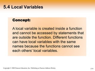Functions | PPT