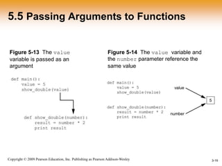 Functions | PPT
