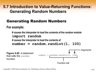 import random solved 1 import . random; 2 import ... Functions | PPT