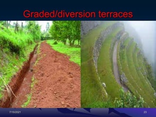 Graded/diversion terraces
7/15/2021 23
 