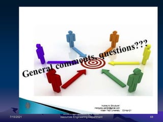 7/15/2021
Soil and Water Conservation
Engineering
mengistu.zantet@gmail.com .
lecturer@ Hydraulic and water
resources Engineering Department 68
 