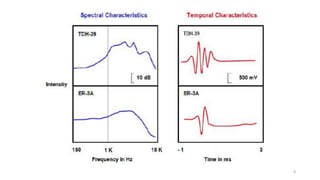 Auditory Brainstem Response: Stimulus Parameters | PPTX