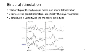 Auditory Brainstem Response: Stimulus Parameters | PPTX