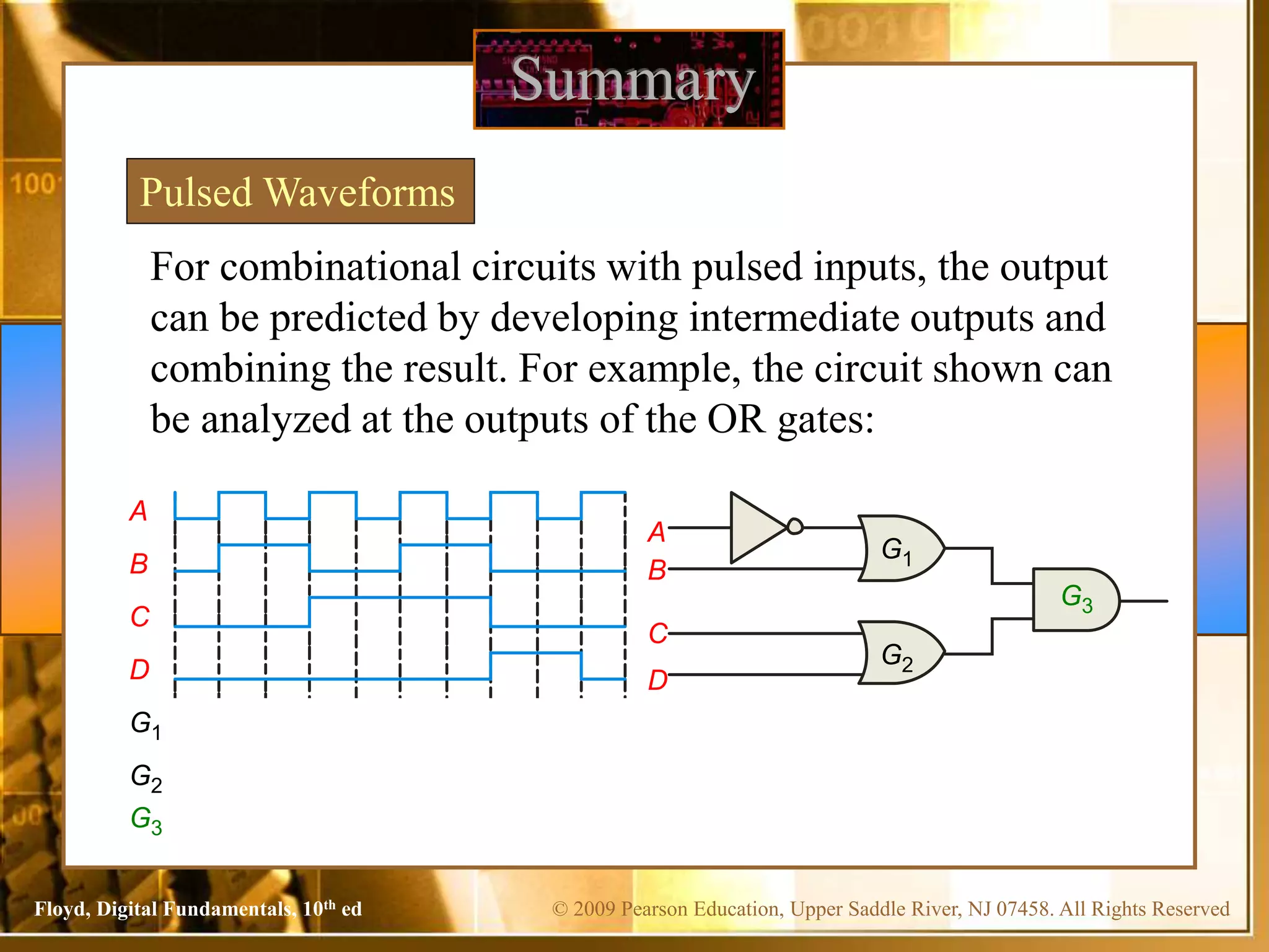 © 2009 Pearson Education, Upper Saddle River, NJ 07458. All Rights Reserved
Floyd, Digital Fundamentals, 10th ed
Summary
Pulsed Waveforms
For combinational circuits with pulsed inputs, the output
can be predicted by developing intermediate outputs and
combining the result. For example, the circuit shown can
be analyzed at the outputs of the OR gates:
A
B
C
D
A
B
C
D
G1
G2
G3
G1
G2
G3
 