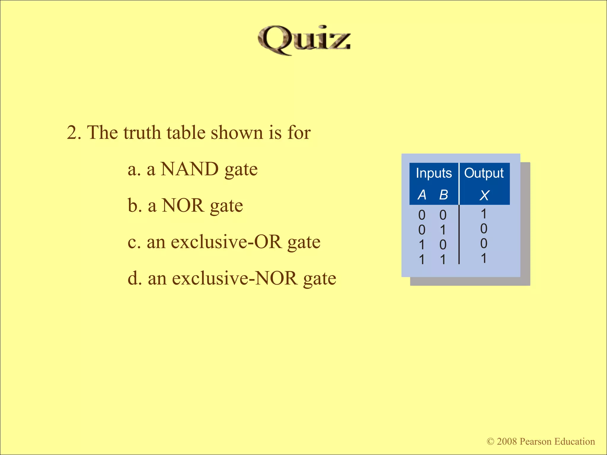 © 2009 Pearson Education, Upper Saddle River, NJ 07458. All Rights Reserved
Floyd, Digital Fundamentals, 10th ed
2. The truth table shown is for
a. a NAND gate
b. a NOR gate
c. an exclusive-OR gate
d. an exclusive-NOR gate
© 2008 Pearson Education
Output
Inputs
A B X
0
0
1
1
0
1
0
1
1
0
0
1
 