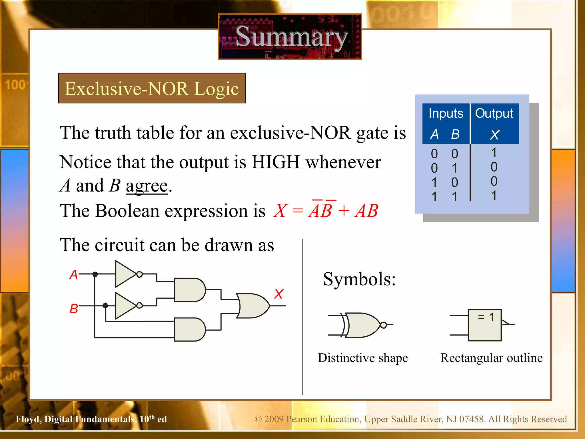 © 2009 Pearson Education, Upper Saddle River, NJ 07458. All Rights Reserved
Floyd, Digital Fundamentals, 10th ed
The truth table for an exclusive-NOR gate is
Summary
Exclusive-NOR Logic
A
B
Notice that the output is HIGH whenever
A and B agree.
The Boolean expression is
The circuit can be drawn as
X
Symbols:
Distinctive shape Rectangular outline
Output
Inputs
A B X
0
0
1
1
0
1
0
1
1
0
0
1
= 1
X = AB + AB
 
