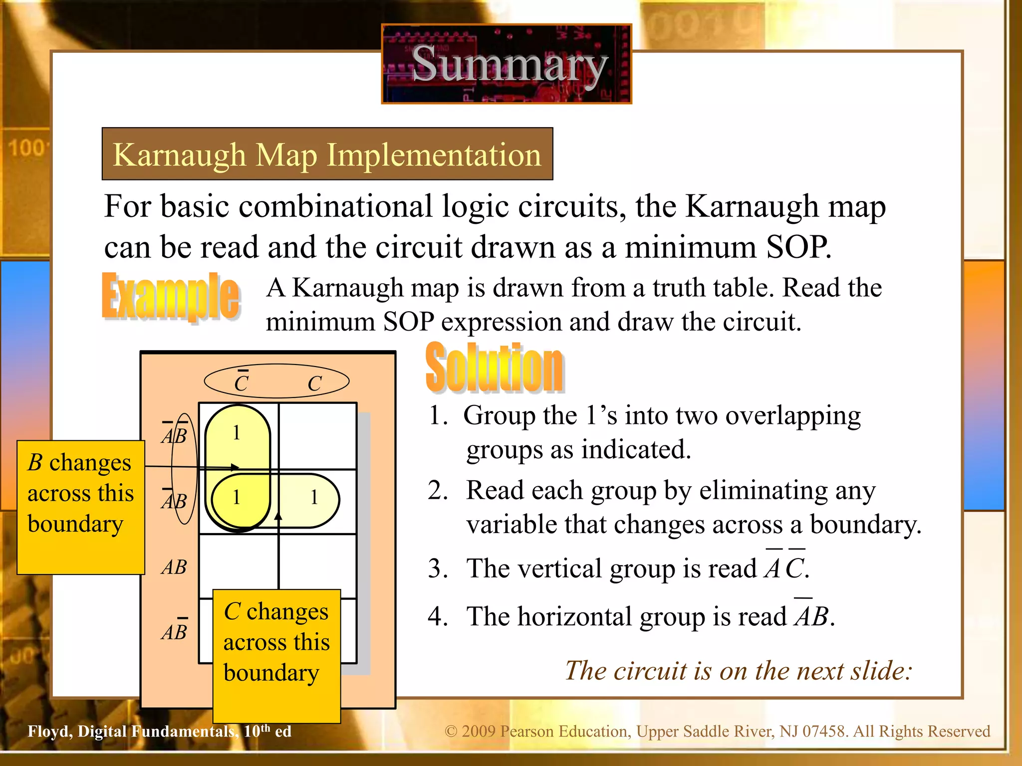 © 2009 Pearson Education, Upper Saddle River, NJ 07458. All Rights Reserved
Floyd, Digital Fundamentals, 10th ed
For basic combinational logic circuits, the Karnaugh map
can be read and the circuit drawn as a minimum SOP.
Summary
Karnaugh Map Implementation
A Karnaugh map is drawn from a truth table. Read the
minimum SOP expression and draw the circuit.
1. Group the 1’s into two overlapping
groups as indicated.
2. Read each group by eliminating any
variable that changes across a boundary.
C C
AB
AB
AB
AB
1
1 1
C C
AB
AB
AB
AB
1
1 1
B changes
across this
boundary
C changes
across this
boundary
3. The vertical group is read AC.
4. The horizontal group is read AB.
The circuit is on the next slide:
 