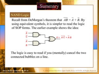 © 2009 Pearson Education, Upper Saddle River, NJ 07458. All Rights Reserved
Floyd, Digital Fundamentals, 10th ed
Summary
Recall from DeMorgan’s theorem that AB = A + B. By
using equivalent symbols, it is simpler to read the logic
of SOP forms. The earlier example shows the idea:
NAND Logic
C
A
B
A
C
A + A B
X =
The logic is easy to read if you (mentally) cancel the two
connected bubbles on a line.
 