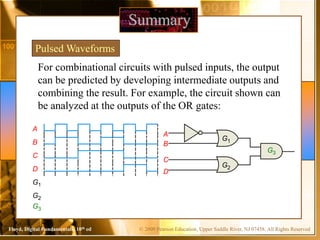 © 2009 Pearson Education, Upper Saddle River, NJ 07458. All Rights Reserved
Floyd, Digital Fundamentals, 10th ed
Summary
Pulsed Waveforms
For combinational circuits with pulsed inputs, the output
can be predicted by developing intermediate outputs and
combining the result. For example, the circuit shown can
be analyzed at the outputs of the OR gates:
A
B
C
D
A
B
C
D
G1
G2
G3
G1
G2
G3
 