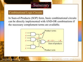 © 2009 Pearson Education, Upper Saddle River, NJ 07458. All Rights Reserved
Floyd, Digital Fundamentals, 10th ed
In Sum-of-Products (SOP) form, basic combinational circuits
can be directly implemented with AND-OR combinations if
the necessary complement terms are available.
Summary
Combinational Logic Circuits
JK
J
K
A
B
AB
Product terms
Sum-of-products
Product term
C
D
CD
AB + CD + + JK
. . .
 
