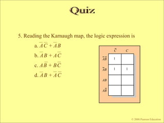 © 2009 Pearson Education, Upper Saddle River, NJ 07458. All Rights Reserved
Floyd, Digital Fundamentals, 10th ed
© 2008 Pearson Education
C C
AB
AB
AB
AB
1
1 1
5. Reading the Karnaugh map, the logic expression is
a. AC + AB
b. AB + AC
c. AB + BC
d. AB + AC
 