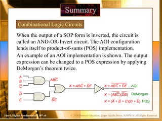 © 2009 Pearson Education, Upper Saddle River, NJ 07458. All Rights Reserved
Floyd, Digital Fundamentals, 10th ed
When the output of a SOP form is inverted, the circuit is
called an AND-OR-Invert circuit. The AOI configuration
lends itself to product-of-sums (POS) implementation.
Summary
An example of an AOI implementation is shown. The output
expression can be changed to a POS expression by applying
DeMorgan’s theorem twice.
Combinational Logic Circuits
POS
DE
ABC
A
B
C
E
D
X = ABC + DE X = ABC + DE
X = (A + B + C)(D + E)
X = (ABC)(DE)
AOI
DeMorgan
 