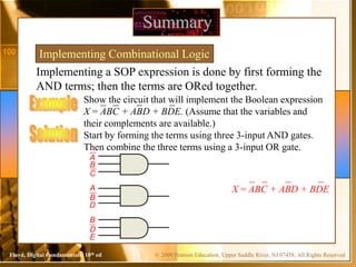 © 2009 Pearson Education, Upper Saddle River, NJ 07458. All Rights Reserved
Floyd, Digital Fundamentals, 10th ed
Implementing a SOP expression is done by first forming the
AND terms; then the terms are ORed together.
Summary
Implementing Combinational Logic
Show the circuit that will implement the Boolean expression
X = ABC + ABD + BDE. (Assume that the variables and
their complements are available.)
C
A
B
E
D
B
A
B
D
Start by forming the terms using three 3-input AND gates.
Then combine the three terms using a 3-input OR gate.
X = ABC + ABD + BDE
 