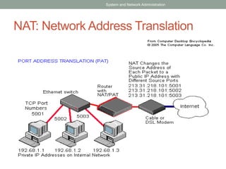 NAT: Network Address Translation
System and Network Administration
 
