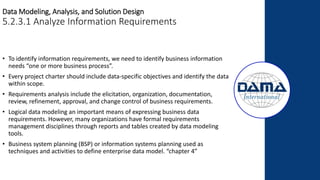 Data Modeling, Analysis, and Solution Design
5.2.3.1 Analyze Information Requirements
• To identify information requirements, we need to identify business information
needs “one or more business process”.
• Every project charter should include data-specific objectives and identify the data
within scope.
• Requirements analysis include the elicitation, organization, documentation,
review, refinement, approval, and change control of business requirements.
• Logical data modeling an important means of expressing business data
requirements. However, many organizations have formal requirements
management disciplines through reports and tables created by data modeling
tools.
• Business system planning (BSP) or information systems planning used as
techniques and activities to define enterprise data model. “chapter 4”
 