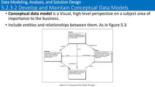 • Conceptual data model is a Visual, high-level perspective on a subject area of
importance to the business.
• Include entities and relationships between them. As in figure 5.3
Data Modeling, Analysis, and Solution Design
5.2.3.2 Develop and Maintain Conceptual Data Models
 