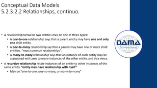 Conceptual Data Models
5.2.3.2.2 Relationships, continuo.
• A relationship between two entities may be one of three types:
• A one-to-one relationship says that a parent entity may have one and only
one child entity.
• A one-to-many relationship say that a parent may have one or more child
entities. “most common relationships”.
• A many-to-many relationship says that an instance of each entity may be
associated with zero to many instances of the other entity, and vice versa.
• A recursive relationship relate instances of an entity to other instances of the
same entity. “entity may have relationship with itself”
• May be “one-to-one, one-to-many, or many-to-many”
 