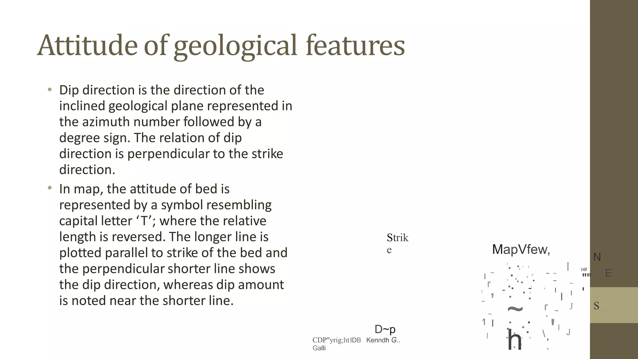Attitudeof geological features
• Dip direction is the direction of the
inclined geological plane represented in
the azimuth number followed by a
degree sign. The relation of dip
direction is perpendicular to the strike
direction.
In map, the attitude of bed is
represented by a symbol resembling
capital letter ‘T’; where the relative
length is reversed. The longer line is
plotted parallel to strike of the bed and
the perpendicular shorter line shows
the dip direction, whereas dip amount
is noted near the shorter line.
•
Strik
e MapVfew,
I
. .
. I
N
I
.
• I
Hlf ..i"'
I
E
~
,
. ~ ~
~
'. ""
'
I r
e
.
.
r
I
. ~
I
J
"
-I
.
-
. ' I
I
~
I
~
h
s
r
. ~
. .
~
.
I
.  '
1 I
. .
T "1
.
.
l
D~p
CDP"yrig;htIDB Kenndh G..
Galli
J
I ,
,
"
 