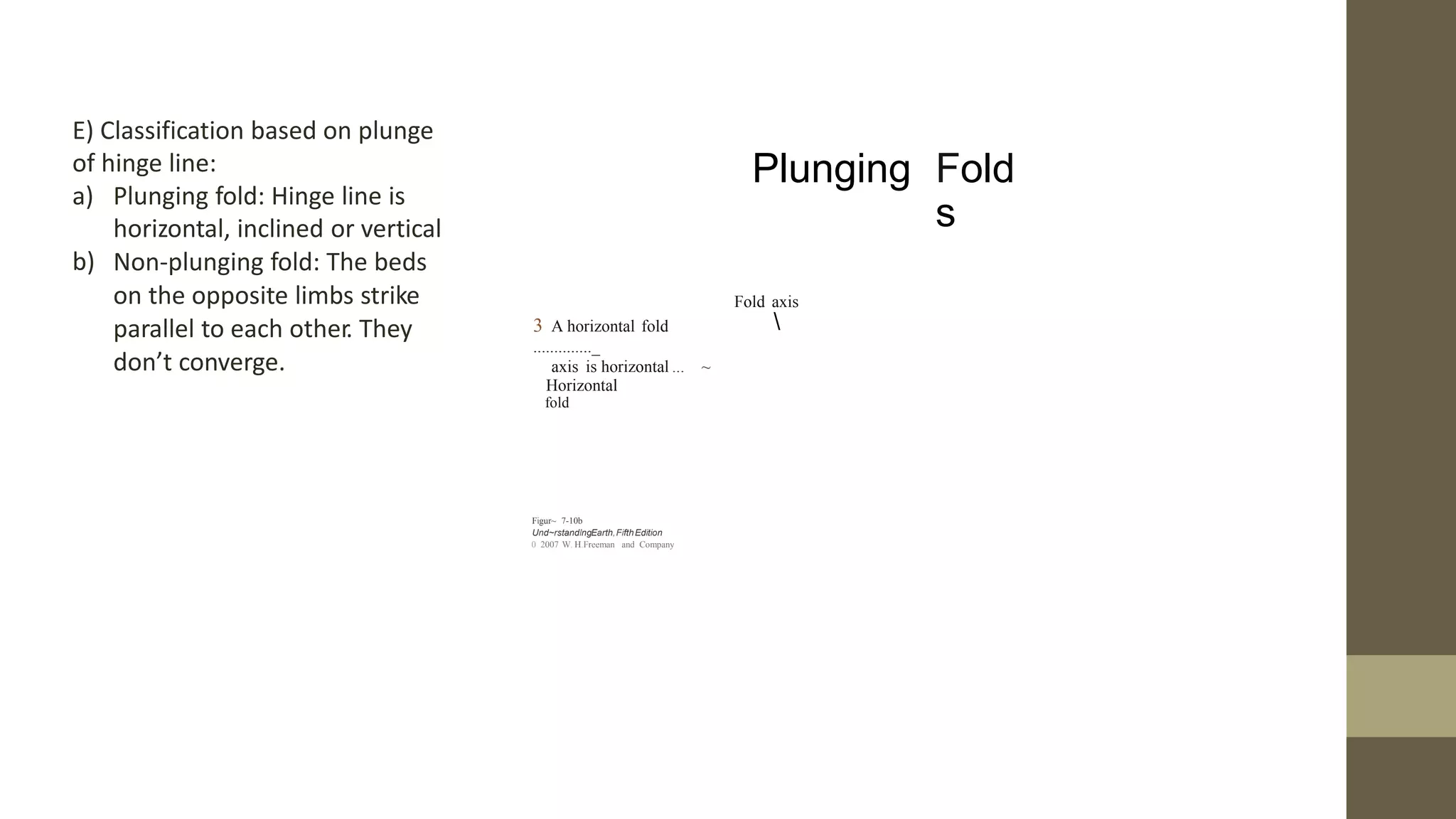 E) Classification based on plunge
of hinge line: Plunging Fold
s
a) Plunging fold: Hinge line is
horizontal, inclined or vertical
Non-plunging fold: The beds
on the opposite limbs strike
parallel to each other. They
don’t converge.
b)
Fold axis

3 A horizontal fold
.............._
axis is horizontal ... ~
Horizontal
fold
Figur~ 7-10b
Und~rstandlngEarth,FifthEdition
0 2007 W. H.Freeman and Company
 
