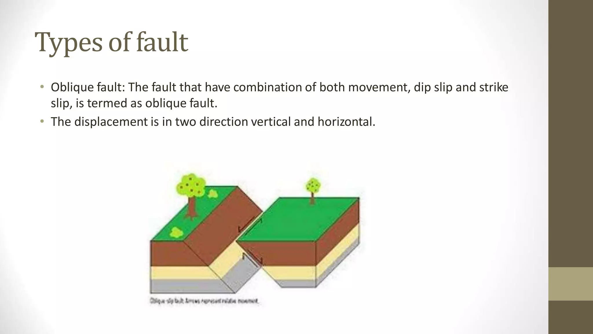 Types of fault
• Oblique fault: The fault that have combination of both movement, dip slip and strike
slip, is termed as oblique fault.
• The displacement is in two direction vertical and horizontal.
 