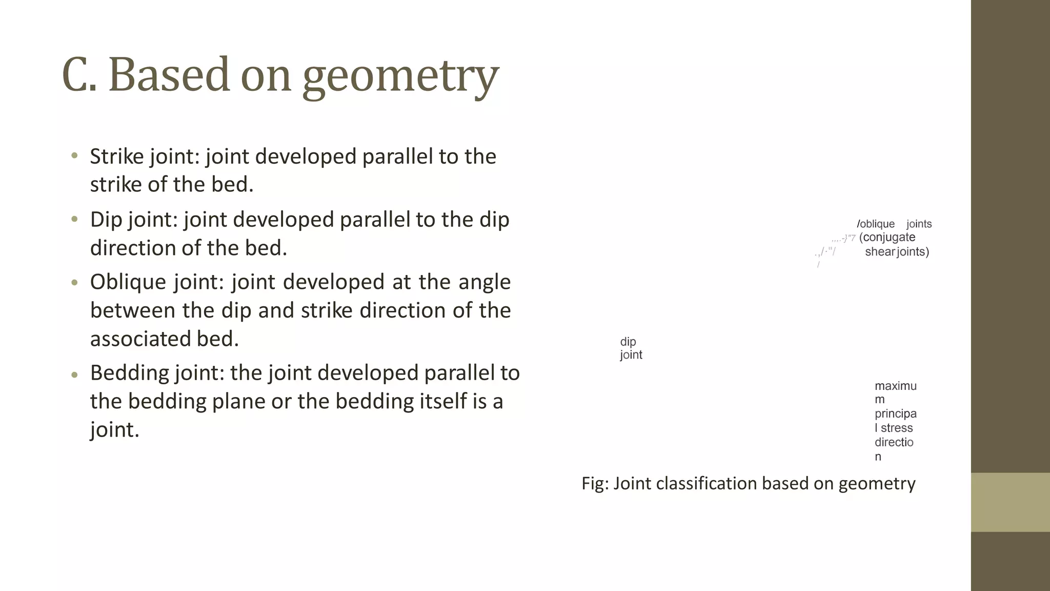 C. Based on geometry
• Strike joint: joint developed parallel to the
strike of the bed.
Dip joint: joint developed parallel to the dip
direction of the bed.
Oblique joint: joint developed at the angle
between the dip and strike direction of the
associated bed.
Bedding joint: the joint developed parallel to
the bedding plane or the bedding itself is a
joint.
• /oblique joints
,,,.-}"7 (conjugate
.,/·"/
/
shearjoints)
•
dip
joint
• maximu
m
principa
l stress
directio
n
Fig: Joint classification based on geometry
 