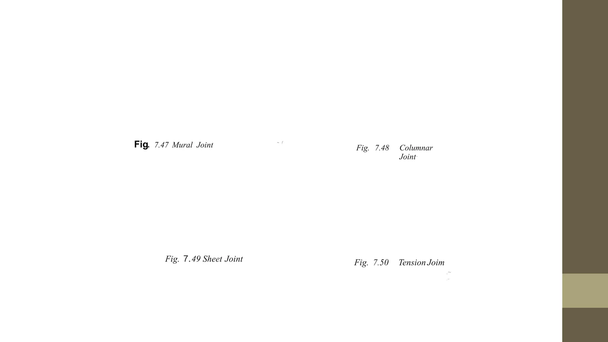 Fig. 7.47 Mural Joint ~ f
Fig. 7.48 Columnar
Joint·
Fig. 7.49 Sheet Joint Fig. 7.50 Tension Joim
.~
.-'
 