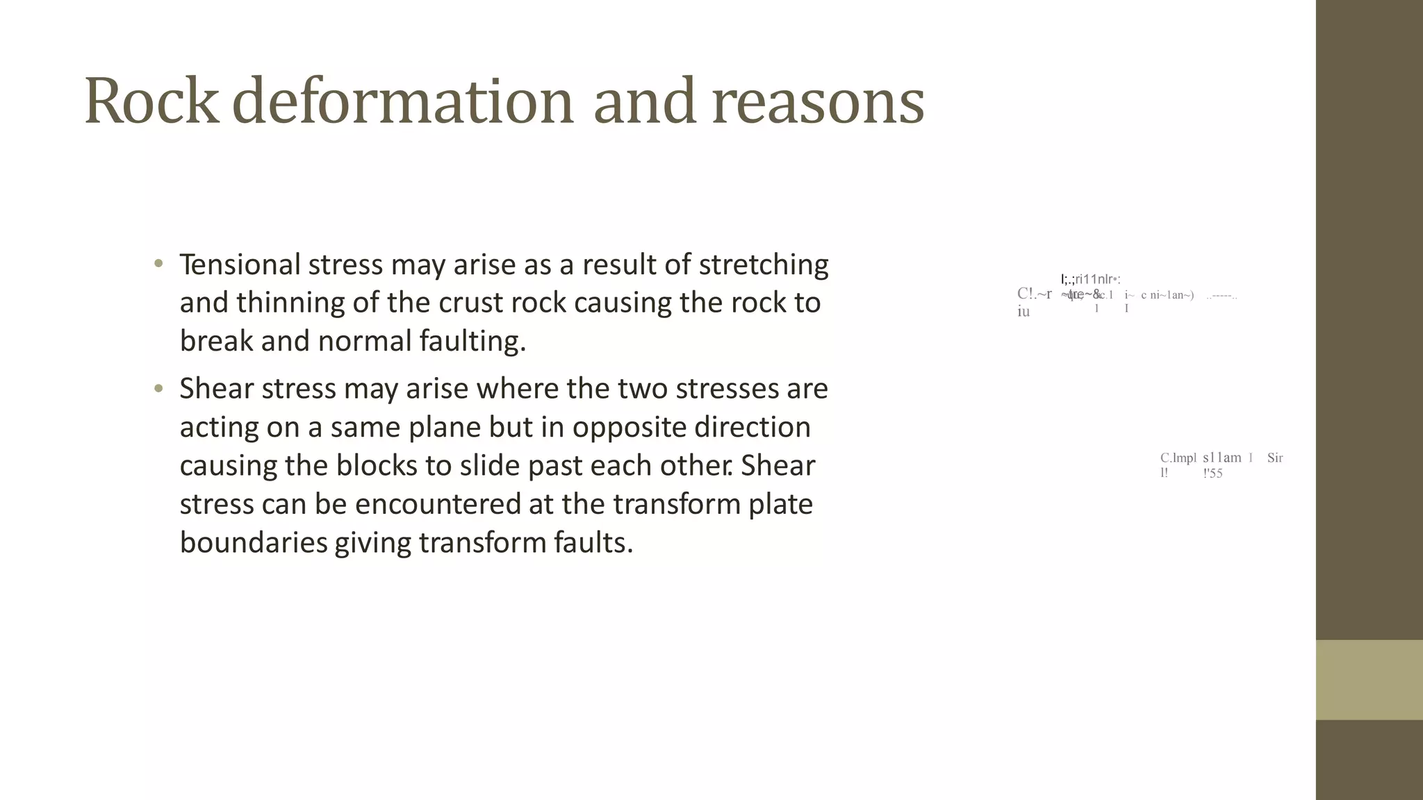 Rock deformation and reasons
• Tensional stress may arise as a result of stretching
and thinning of the crust rock causing the rock to
break and normal faulting.
Shear stress may arise where the two stresses are
acting on a same plane but in opposite direction
causing the blocks to slide past each other
. Shear
stress can be encountered at the transform plate
boundaries giving transform faults.
l;.;ri11nlr•:
~tre~&
C!.~r
iu
~qu; 'rc.1
1
i~
I
c ni~1an~) ..-----..
•
s11am I Sir
!'55
C.lmpl
l!
 