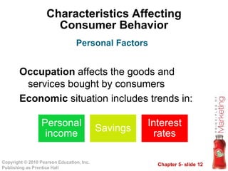 Chapter 5- slide 12
Copyright © 2010 Pearson Education, Inc.
Publishing as Prentice Hall
Characteristics Affecting
Consumer Behavior
Occupation affects the goods and
services bought by consumers
Economic situation includes trends in:
Personal Factors
Personal
income
Savings
Interest
rates
 