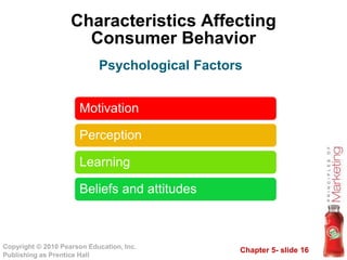 Chapter 5- slide 16
Copyright © 2010 Pearson Education, Inc.
Publishing as Prentice Hall
Characteristics Affecting
Consumer Behavior
Psychological Factors
Motivation
Perception
Learning
Beliefs and attitudes
 