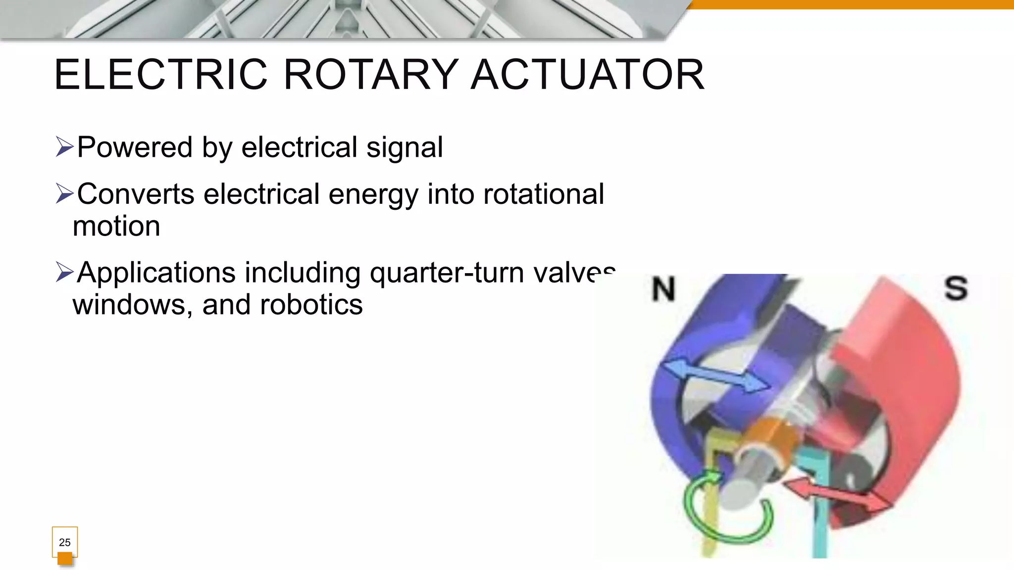 ELECTRIC ROTARY ACTUATOR
Powered by electrical signal
Converts electrical energy into rotational
motion
Applications including quarter-turn valves,
windows, and robotics
25
 